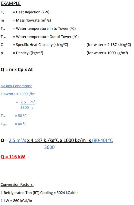Technical Information